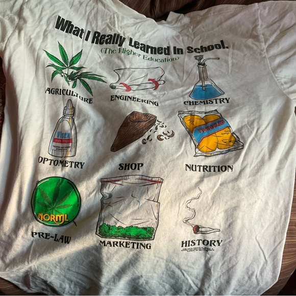 Vintage “what I learned in school shirt” - Picture 4 of 5